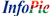 InfoPie Business Solutions Private Limited Logotype