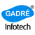 Gadre Infotech Private Limited Logotype