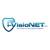 i-VisioNET, Inc. Logotype