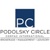 Podolsky Circle CORFAC International Logotype