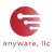 Anyware, LLC Logotype