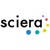 Sciera, Inc. Logotype