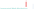 YPO Logotype