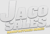 Davis Door Logotype
