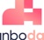 Inboda Logotype