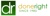 Done Right Since 1985 Logotype