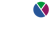 ACM Canada Logotype