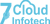 7 Cloud InfoTech Logotype