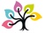 Ax Coaching inc. Logotype