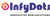 INFYDOTS TECHNOLOGIES Logotype