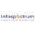 Infospectrum Inc. Logotype