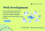 Best Website Development Company in India Logotype