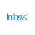 Infosys Logotype