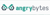 ANGRY BYTES Logotype