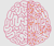 Brain Coach LLC Logotype