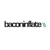 Baconinflate Logotype
