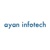 AYAN InfoTech Logotype