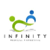 Infinity Medical Marketing Logotype