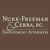 Nukk-Freeman & Cerra, P.C. Logotype