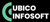Ubico Infosoft Logotype