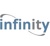 Infinity IT B.V. Logotype