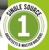 Single Source Logotype