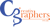 Creatix Graphers Pvt. Ltd. Logotype