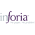 Inforia, Inc. Logotype