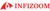 Infizoom Technologies Pvt. Ltd Logotype