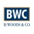 B. Woods & Company Logotype