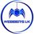 Webbers UX® Logotype