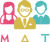 Merit American Technologies Logotype