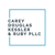 Carey Douglas Kessler & Ruby PLLC Logotype