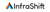Infrashift Solutions Logotype