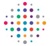 Clevor Consulting Group Logotype