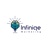 Infiniqe Marketing Logotype