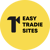 Easy Tradie Sites Logotype