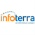 INFOTERRA Logotype