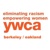 YWCA Berkeley/Oakland Logotype