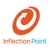 Inflection Point Logotype