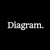 Diagram Design & Marketing Logotype