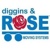 diggins & ROSE Logotype
