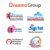 Dreamz Group Logotype