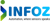 Infoz Software Solution Logotype