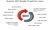 Web Service Washington Logotype