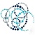Splash Marketing and Events, Inc. Logotype