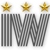 Imperial Wisdom (Pvt) Ltd. Logotype