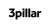 3Pillar Logotype