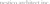 Nestico Architect Inc. Logotype