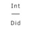 Intandid Logotype